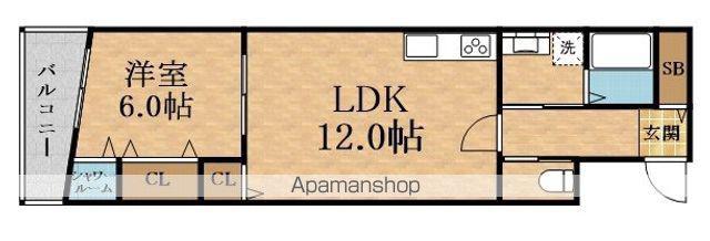 8FOREST MORINOMI(1LDK/6階)の間取り写真