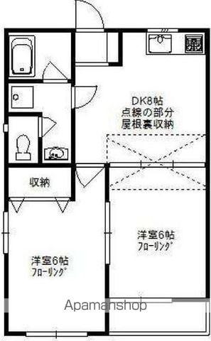 TWINZ深大寺ⅠⅡ(2DK/2階)の間取り写真