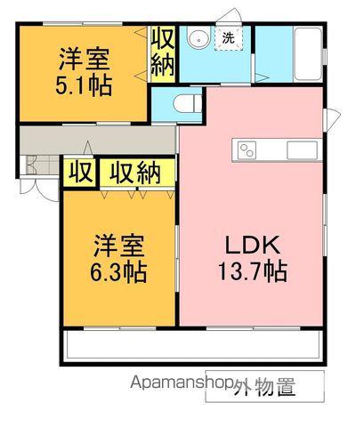 飯田線 小町屋駅 徒歩3分 1階建 築16年(2LDK)の間取り写真