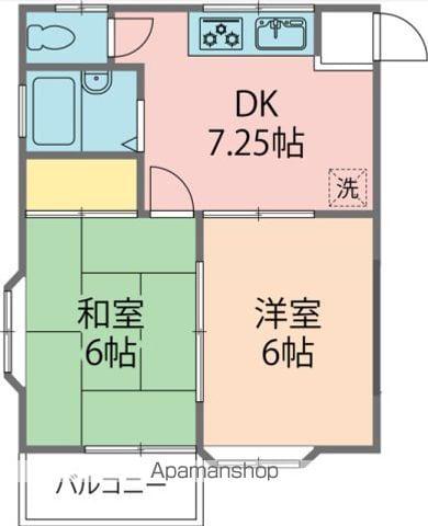 メゾン北公園(2DK/1階)の間取り写真