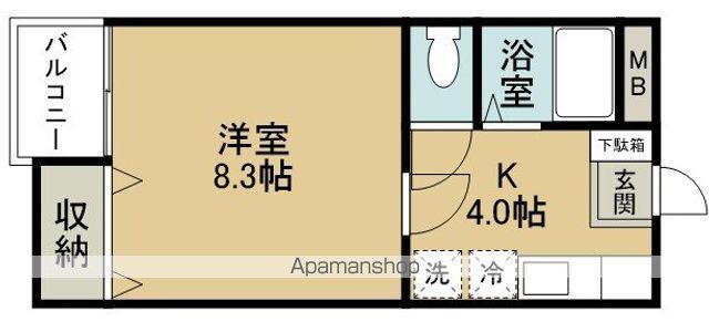 ハートナーハウスD(1K/2階)の間取り写真