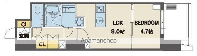 シーズンフラッツ上杉(1LDK/6階)の間取り写真