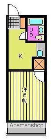 ハイツ萱町(1K/2階)の間取り写真