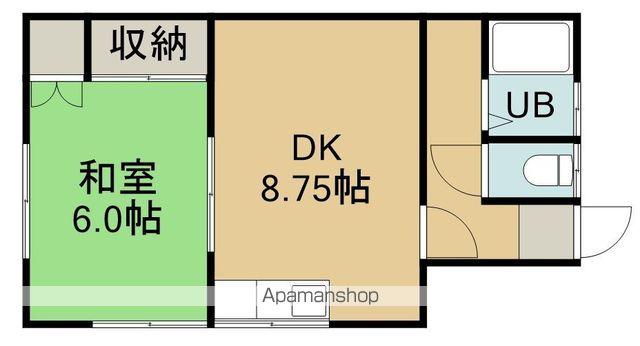 コーポ槇(1DK/2階)の間取り写真