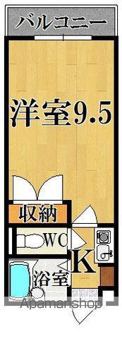 GADGET HOUSEⅢ(1K/3階)の間取り写真