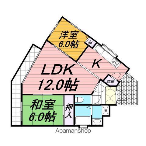 ベルシェ壹番館(2LDK/2階)の間取り写真