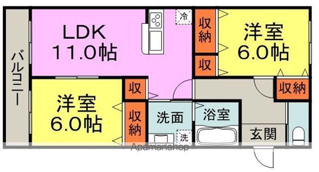 セレッソB棟(2LDK/2階)の間取り写真