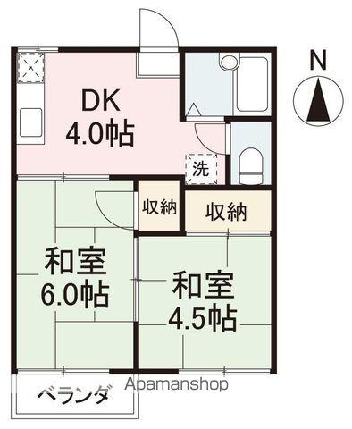 コーポ松永(2DK/2階)の間取り写真