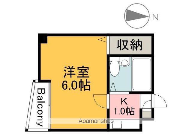 中央二反田ビル(1K/2階)の間取り写真