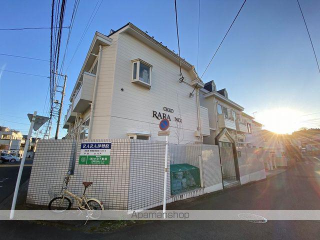 RARA伊勢原(1K/2階)