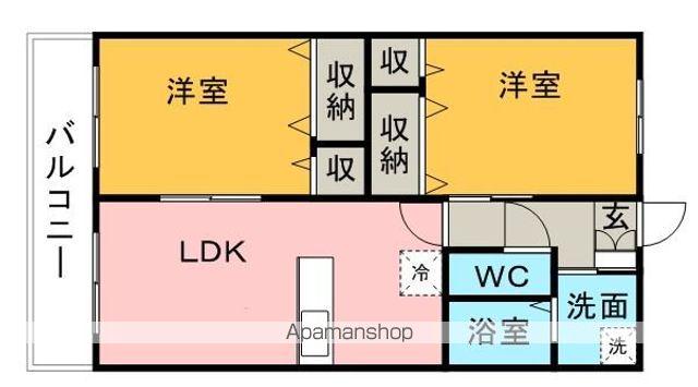 SUNDAY御井駅前(2LDK/3階)の間取り写真