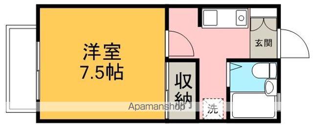 プレミール(1K/2階)の間取り写真