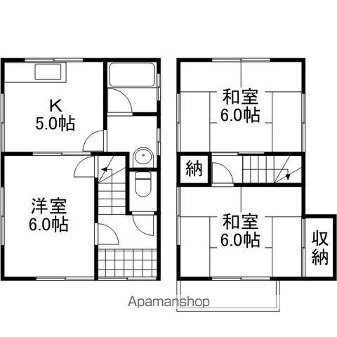岡山電軌東山本線 東山・おかでんミュージアム駅駅 徒歩54分 2階建 築42年(3K)の間取り写真