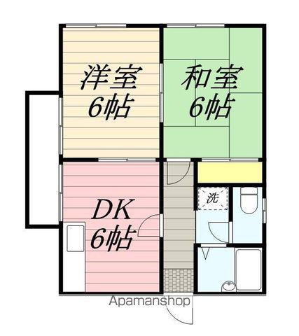 グリーンヒル(2DK/2階)の間取り写真