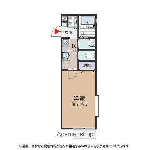 グリーンヴィル八雲 A(1K/1階)の間取り写真