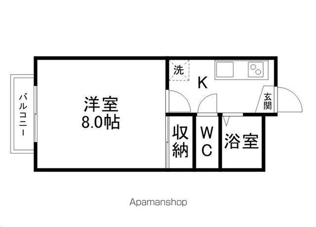 ハルトガッセ1(1K/2階)の間取り写真