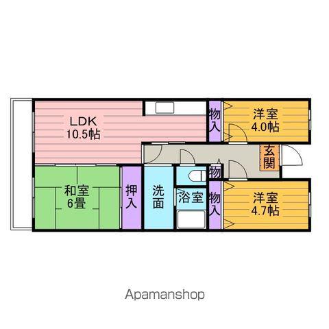 サンソレイユ松戸(3LDK/5階)の間取り写真