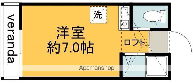 栄パンドラ(ワンルーム/2階)の間取り写真