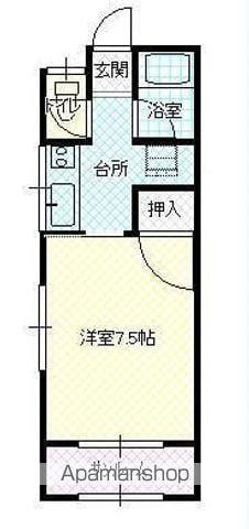 ザフラッツ(1K/2階)の間取り写真