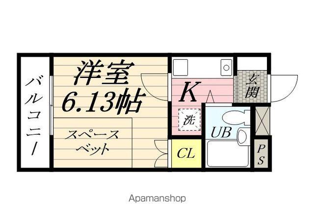 サンアースST(1K/1階)の間取り写真