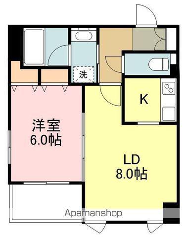 グランビュー晩翠通(1LDK/3階)の間取り写真