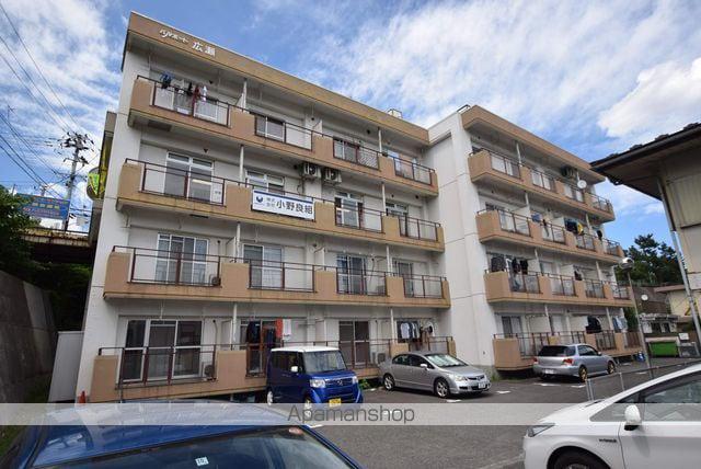 パルポート広瀬(1K/1階)