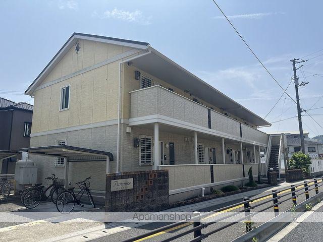 パンシオーネ(1LDK/1階)