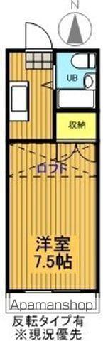 ノア郡山(ワンルーム/2階)の間取り写真