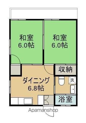 仲村アパート(2DK/3階)の間取り写真