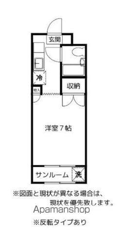 BRUNO五福(1K/1階)の間取り写真
