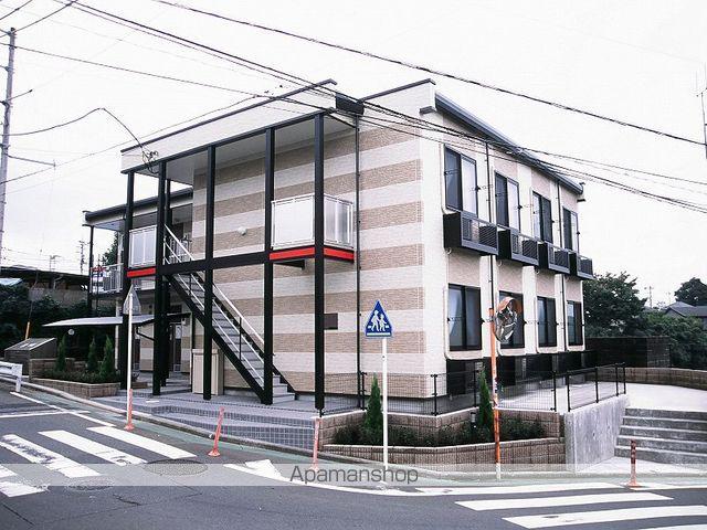 レオパレスフロール市沢(1K/2階)