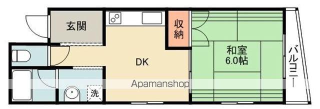 リバーサイドハイツ(1DK/2階)の間取り写真