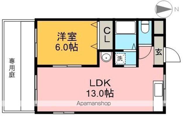 ハイツA(1LDK/1階)の間取り写真