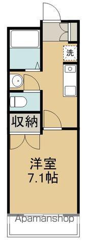 グランドスクエア高砂(1K/2階)の間取り写真