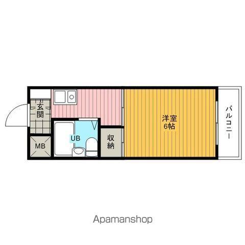 グリーンヒル東館(1K/1階)の間取り写真