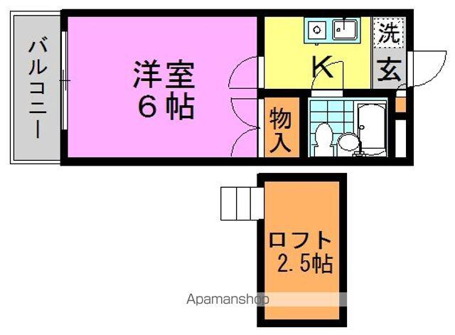 フラット東高円寺(1K/2階)の間取り写真