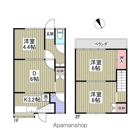 スカイハイツA 大泉町(3DK/1階)の間取り写真