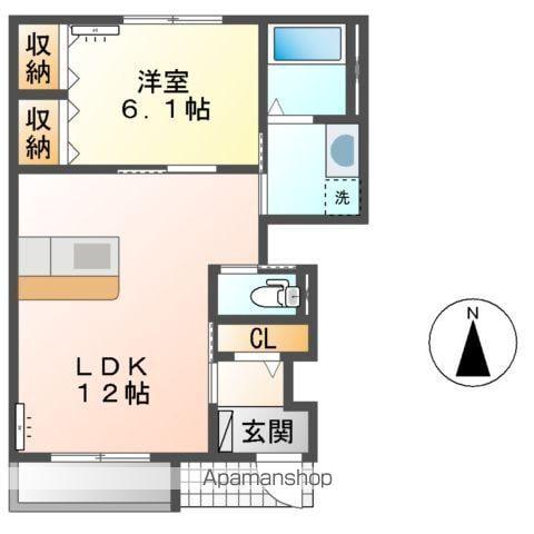 シティハイツABEⅤ(1LDK/1階)の間取り写真