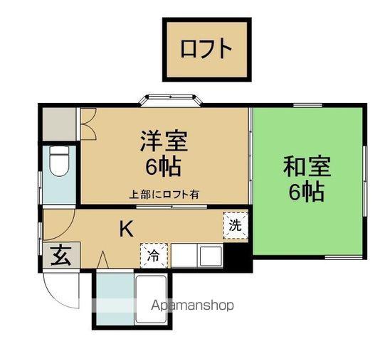 ヴェラノーバ双葉Ⅱ(2K/1階)の間取り写真