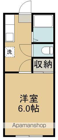 COPOMINAB(1K/2階)の間取り写真