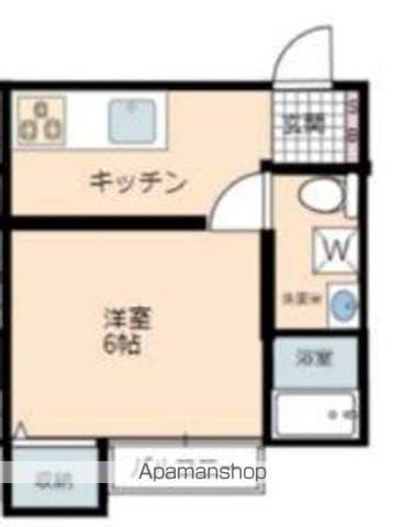 MARCH北柏(1K/1階)の間取り写真