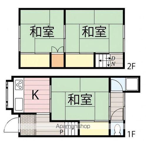 炭田アパート(3DK/1階)の間取り写真