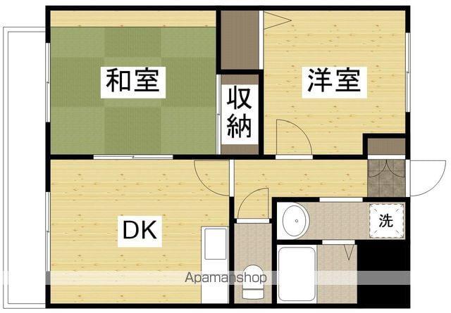 クオリティHIGASHIFURUMATU(2DK/1階)の間取り写真