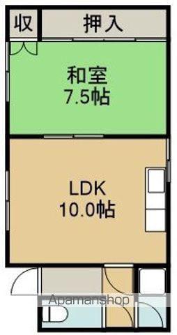 ミナミハイツ(1LDK/2階)の間取り写真