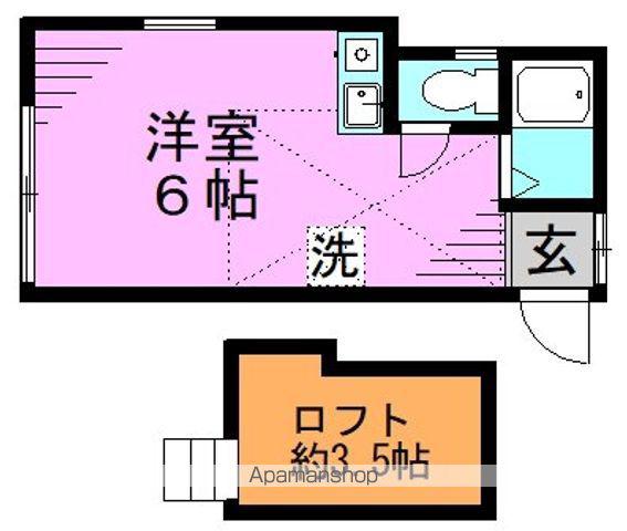 中央本線 高円寺駅 徒歩15分 2階建 築32年(ワンルーム/2階)の間取り写真