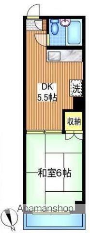 アネックス小林(1DK/7階)の間取り写真