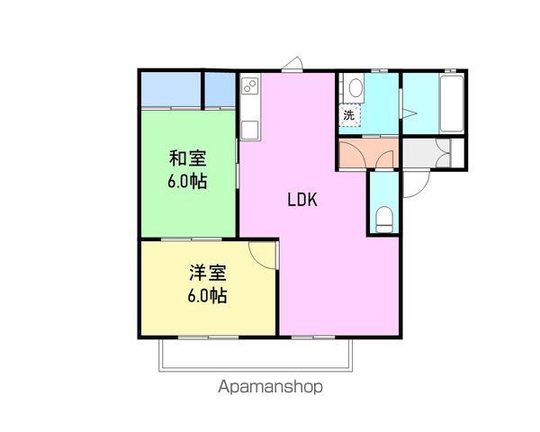スズサニー(2LDK/2階)の間取り写真