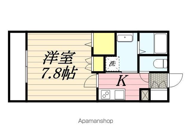 CRONOS(1K/1階)の間取り写真