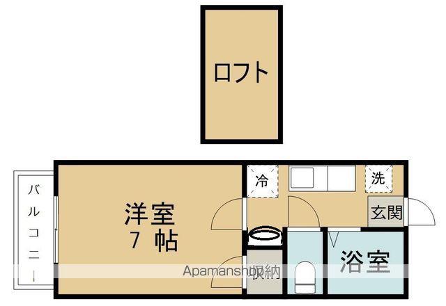 グリーンヴィラ仙台(1K/2階)の間取り写真