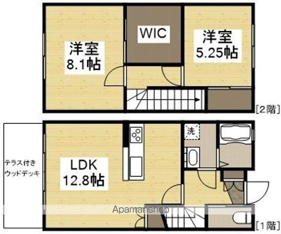 ラ・イース原尾島(2LDK)の間取り写真